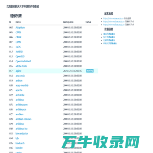 沈阳航空航天大学开源软件镜像站